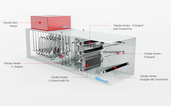 &Otilde;hk/gaask&uuml;te